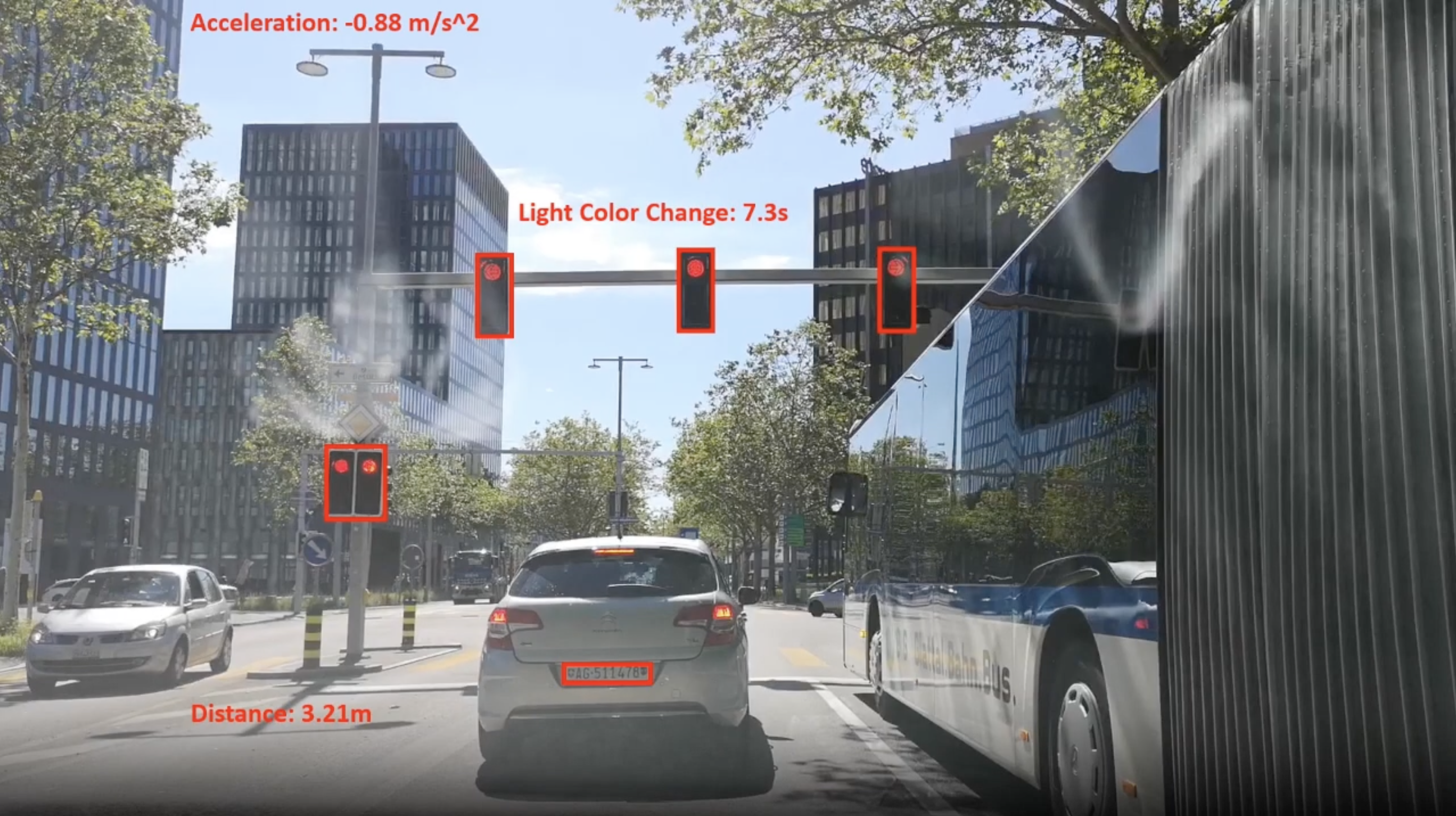 Krish Modi DriveSense: Accurate Driver Rating - Krish Modi | Krish Modi